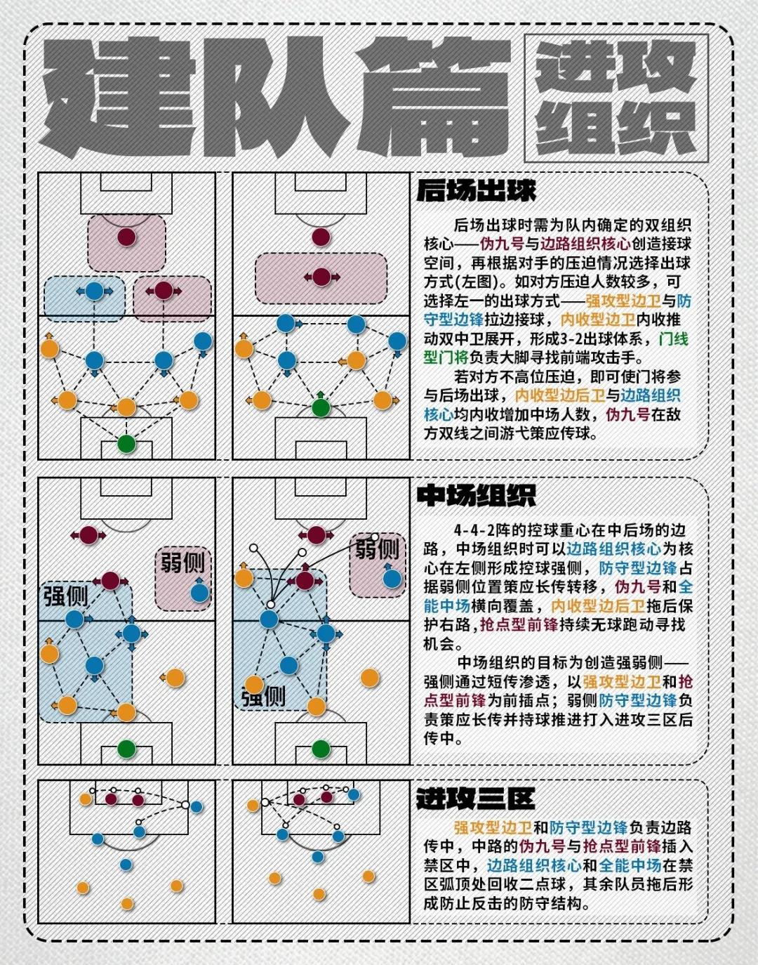 开云体育入口-摩洛哥瓦赫达战术布置详解，主帅重点强调防守反击的简单介绍