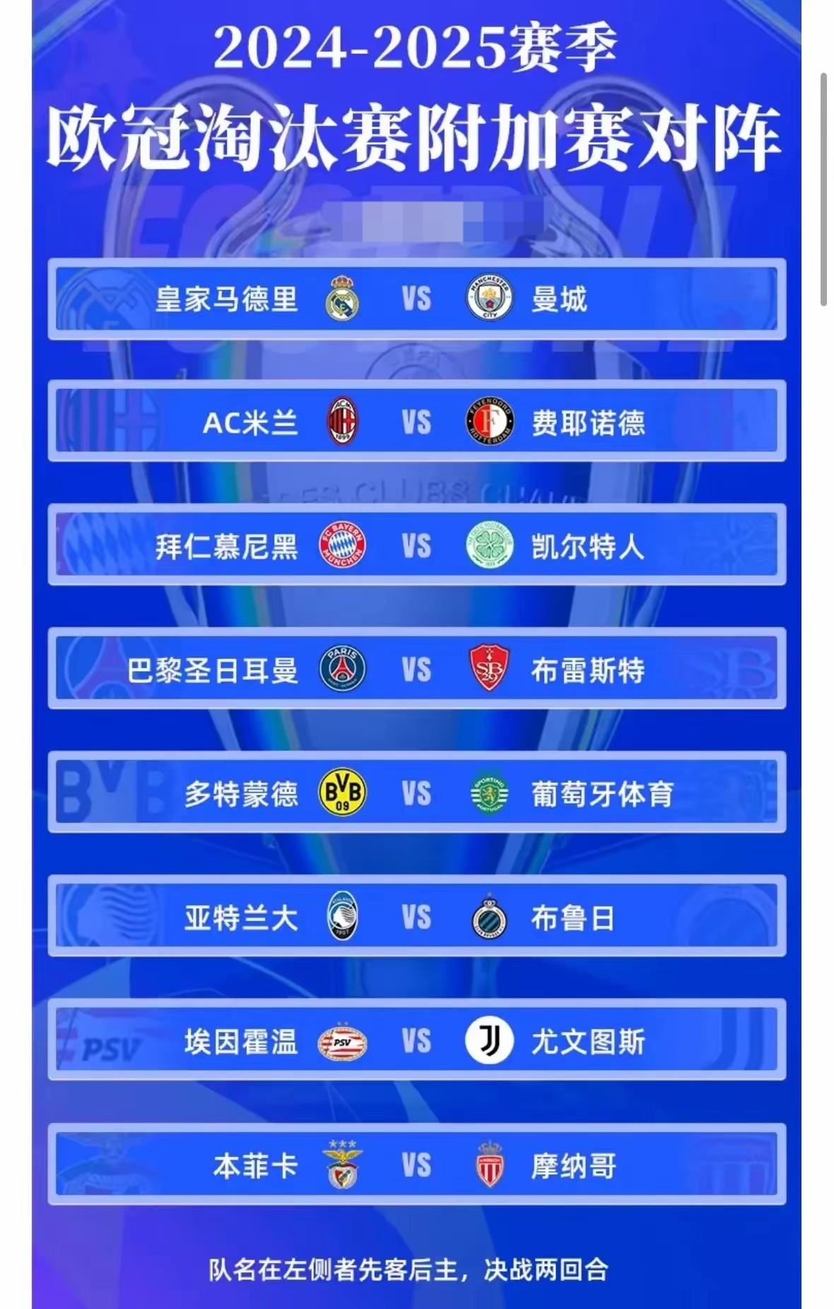 曼城追平皇马！FIFA俱乐部排名更新，拜仁升至第二，巴萨上榜