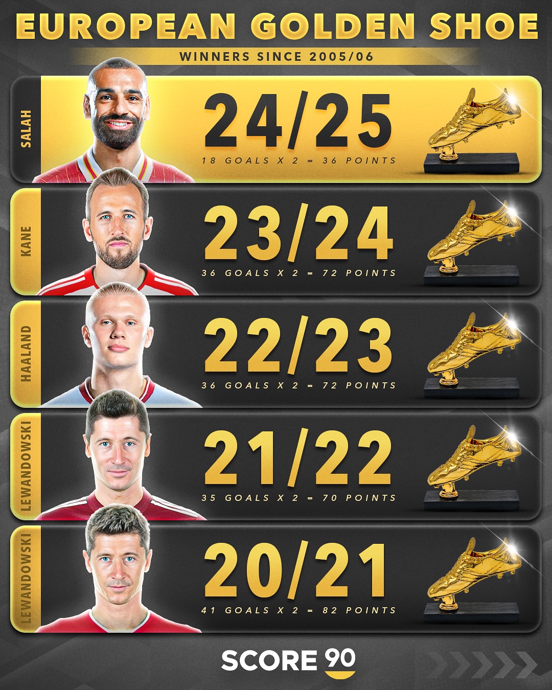 开云体育登录入口-官方认证高级货！FIFA发布恩佐海报世界杯+世俱杯唯一的简单介绍
