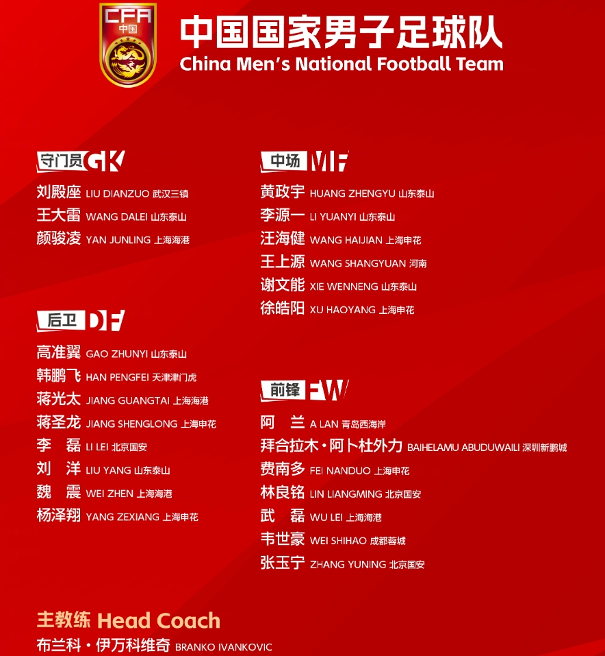 开云体育app-关于国足东亚杯1胜2负！宋凯或推3大选帅变革的信息