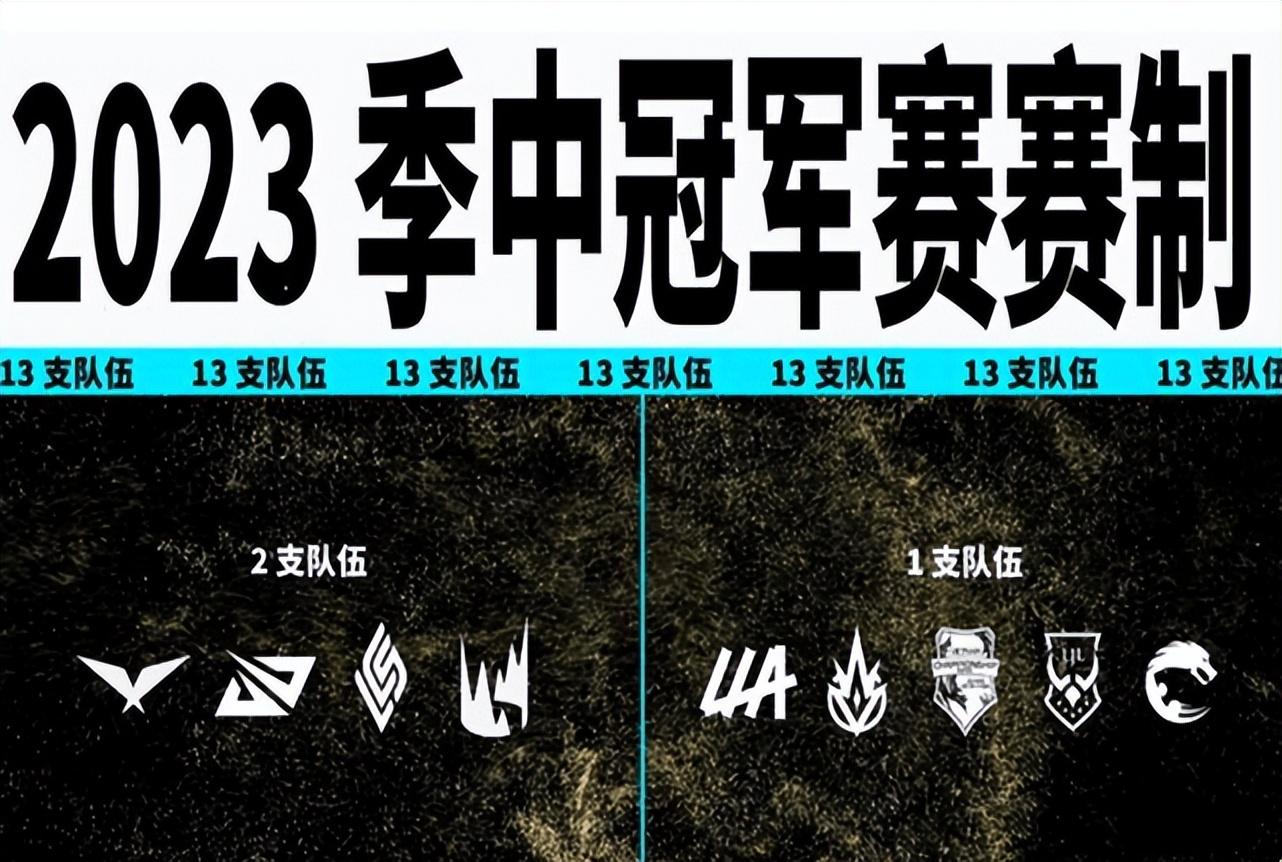 关于MSI淘汰赛抽签规则：如BLG和G2晋级，则AL和GEN确定同半区的信息