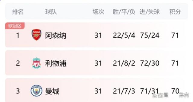 开云体育登录入口-关于威廉斯处境不妙！巴萨拜仁不缺飞冀，阿森纳退出，弗里克成关键的信息
