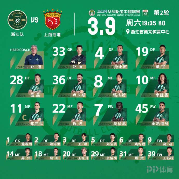 海港官宣！武磊西人队友加盟，球队6外援配置，