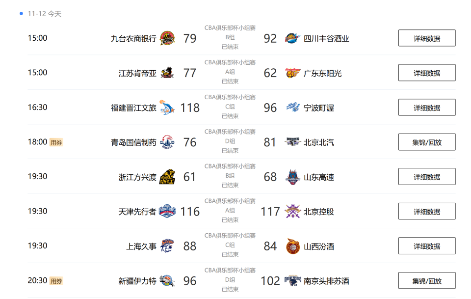 包含CBA俱乐部杯比赛时间为每节10分钟的词条