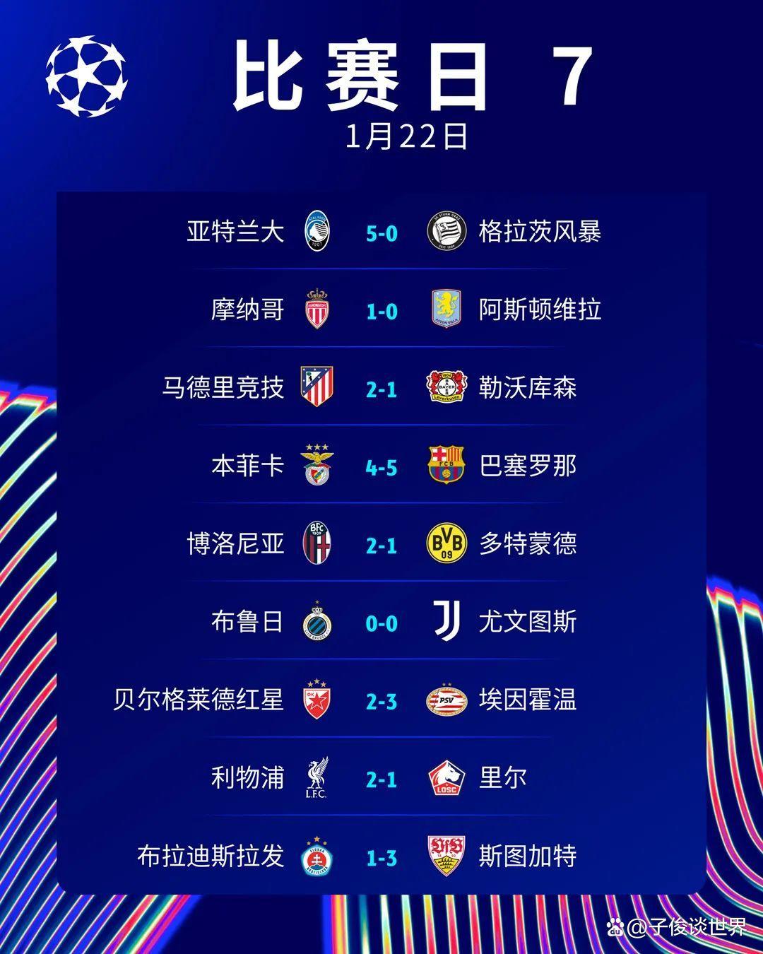 开云体育登录-关于尤文图斯主场惊险逆转马德里竞技，跻身欧冠八强的信息