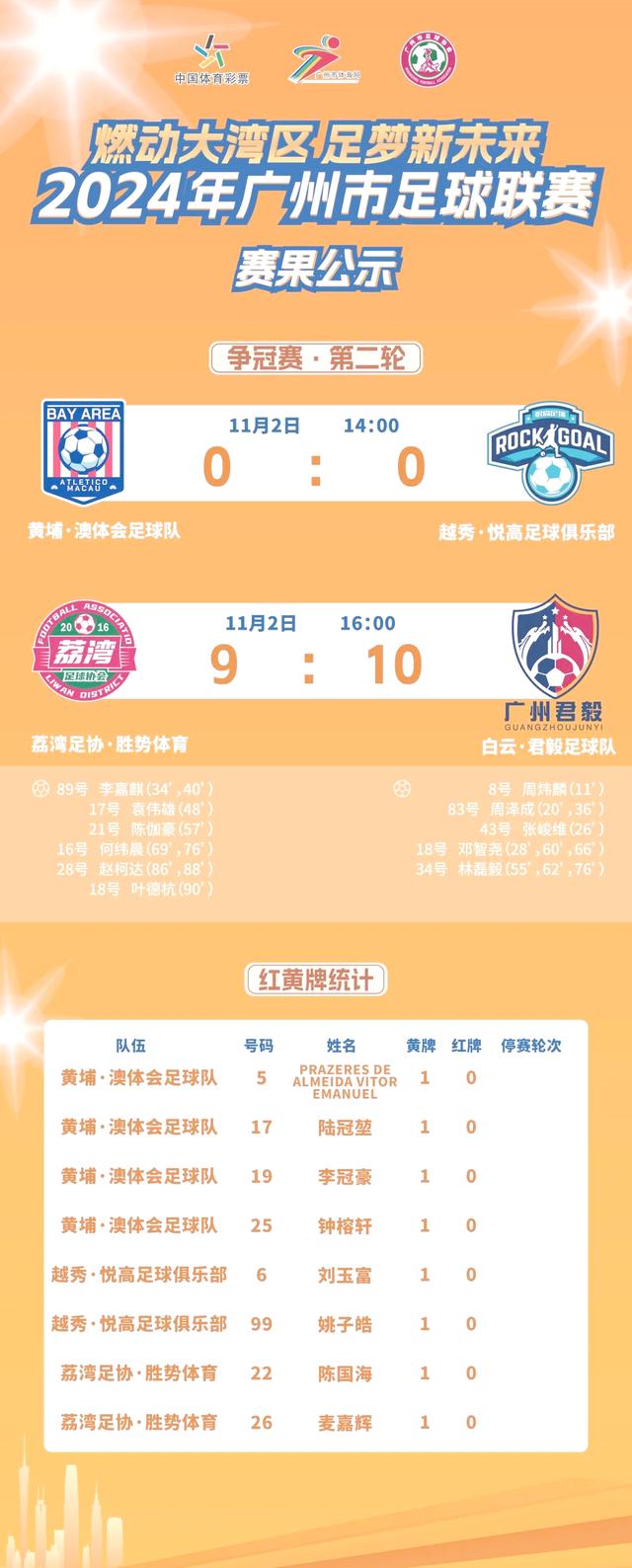 开云体育app-关于关注国内足球联赛，劲旅间战事激烈的信息